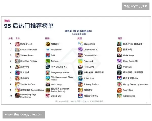 手游评测报告撰写技巧全解析 如何通过细节提升游戏评测质量 手游评测报告撰写技巧全解析 如何通过细节提升游戏评测质量