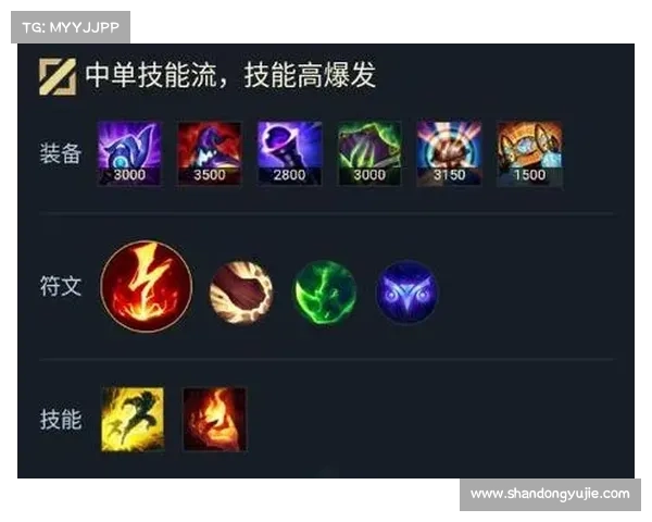深海泰坦英雄装备选择指南助你提升战力与策略技巧 深海泰坦英雄装备选择指南助你提升战力与策略技巧