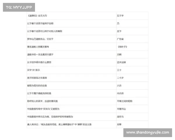梦幻西游元宵节答题活动全攻略与玩法技巧详解 梦幻西游元宵节答题活动全攻略与玩法技巧详解