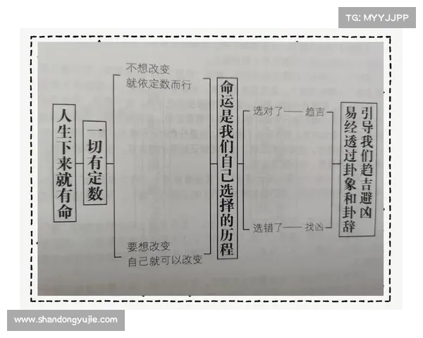 掌控命运的终极战斗法则与策略:如何在复杂世界中决定自己的未来与方向 掌控命运的终极战斗法则与策略:如何在复杂世界中决定自己的未来与方向