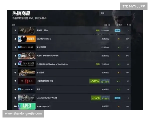 年度Steam游戏推荐与折扣活动全攻略带你轻松发现高性价比佳作