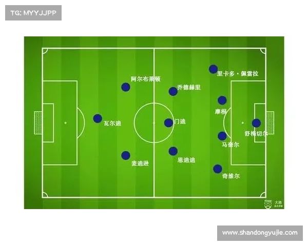 曼城7号后卫：防守战术研究与技术表现评估