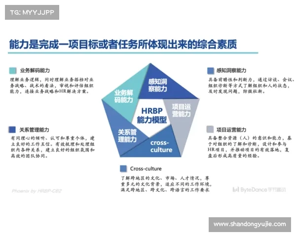 如何理解滕哈赫度假决定背后的战略考量与未来布局