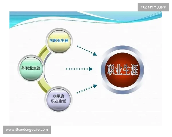 年轻球员成长的三大关键因素如何影响职业生涯的全面发展