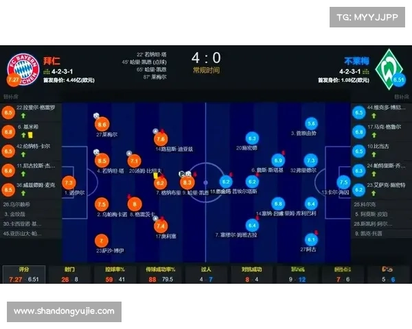 德甲变革中的拜仁挑战与机遇分析：未来发展趋势与战略调整